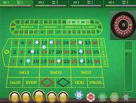 Рулетка на 4 столах 2